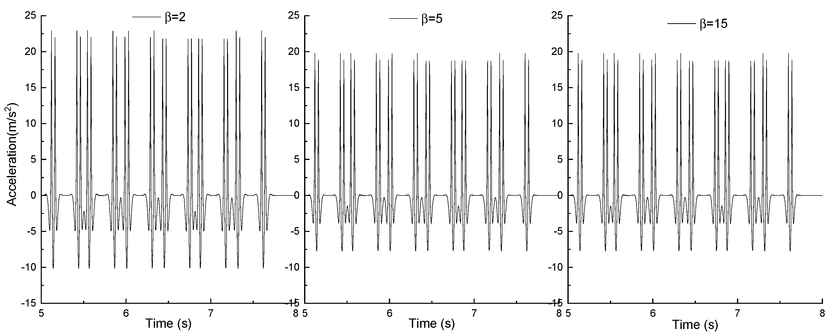 Mathematics 12 01488 g009