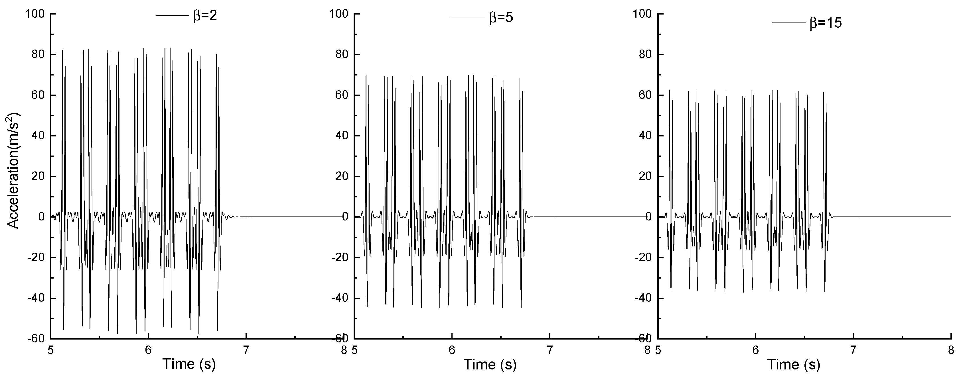 Mathematics 12 01488 g010