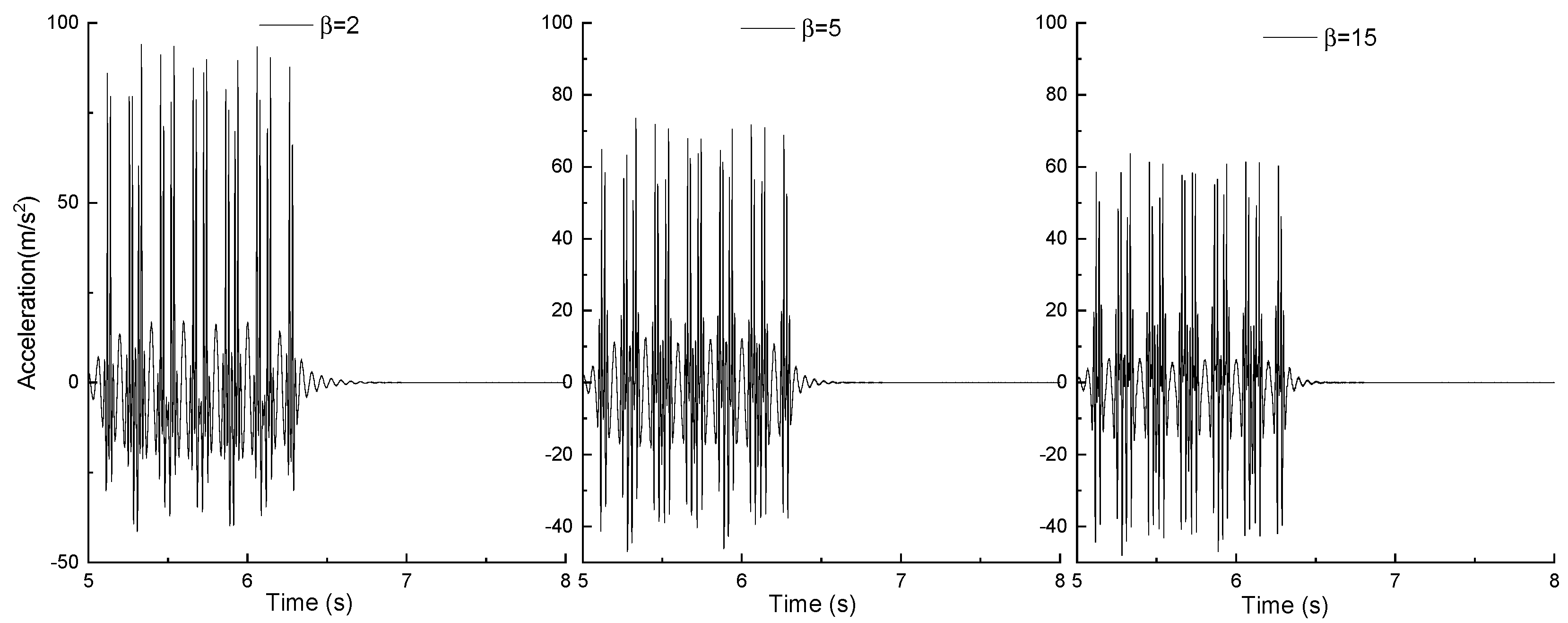 Mathematics 12 01488 g011