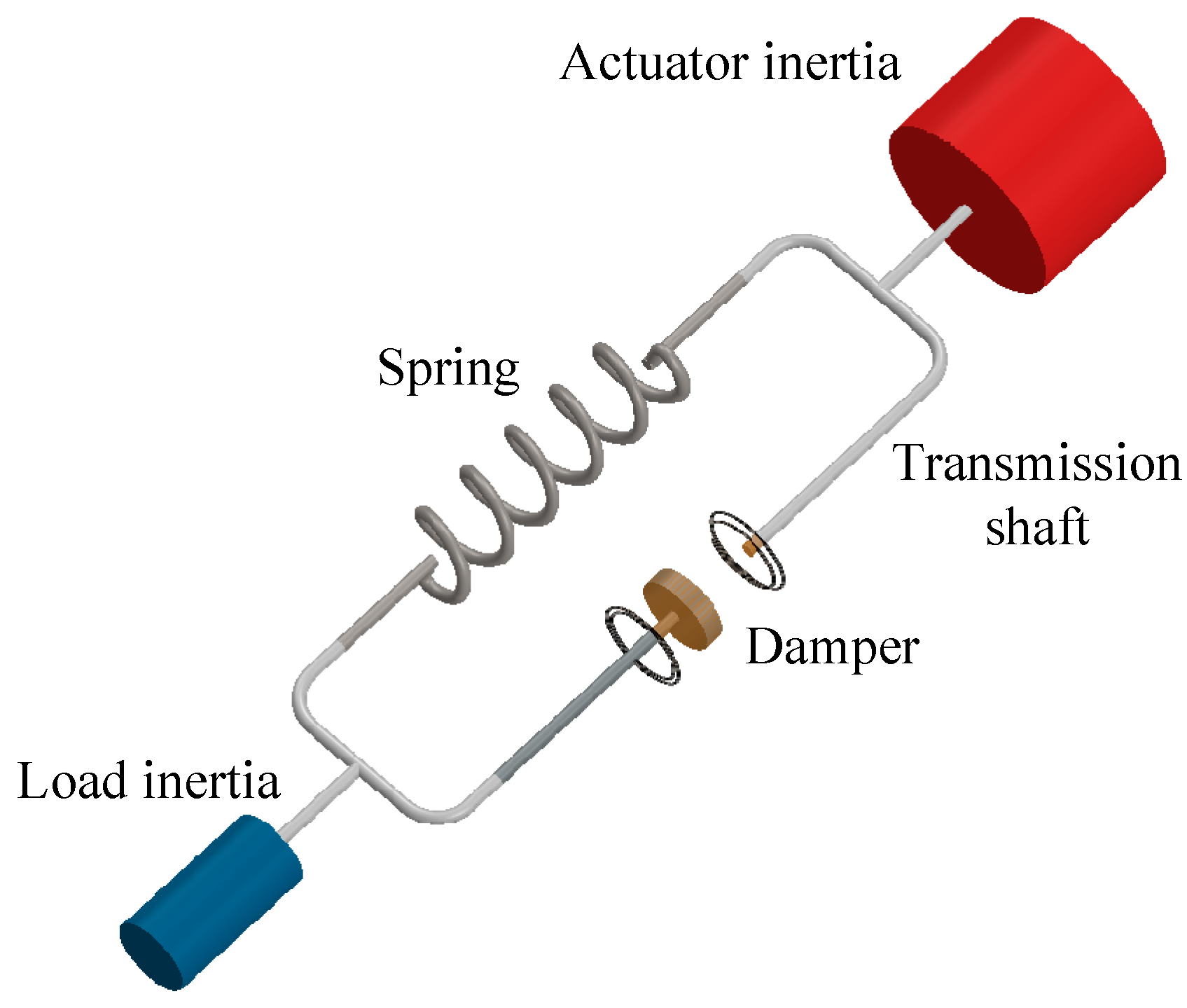 Mathematics 12 01492 g001