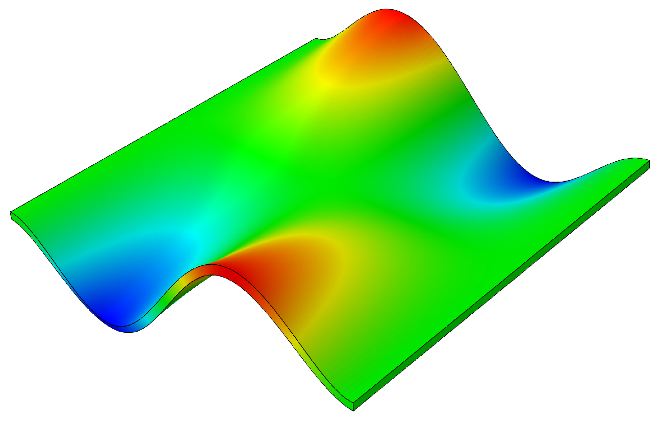 Mathematics 12 01525 g002