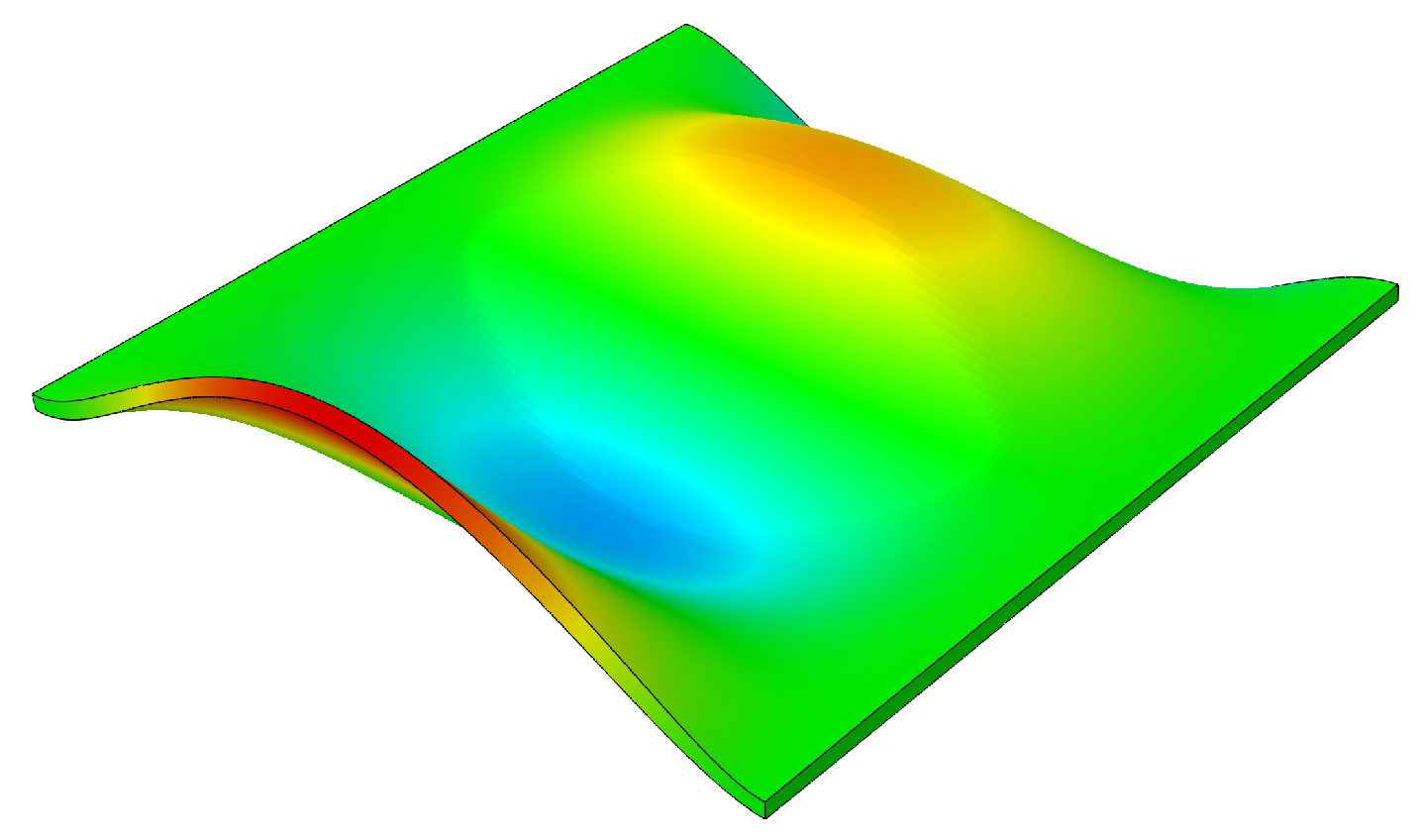 Mathematics 12 01525 g006