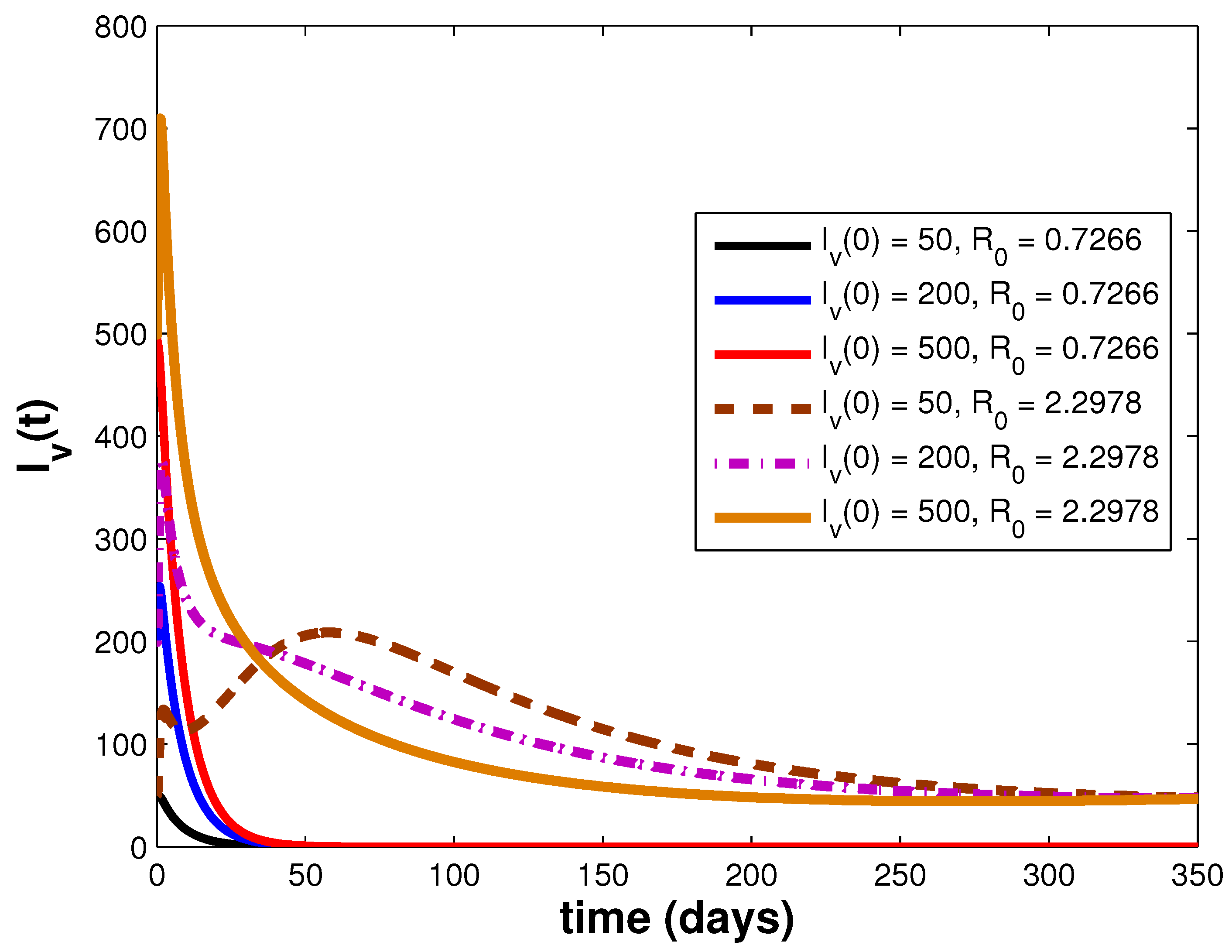 Mathematics 12 01593 g003