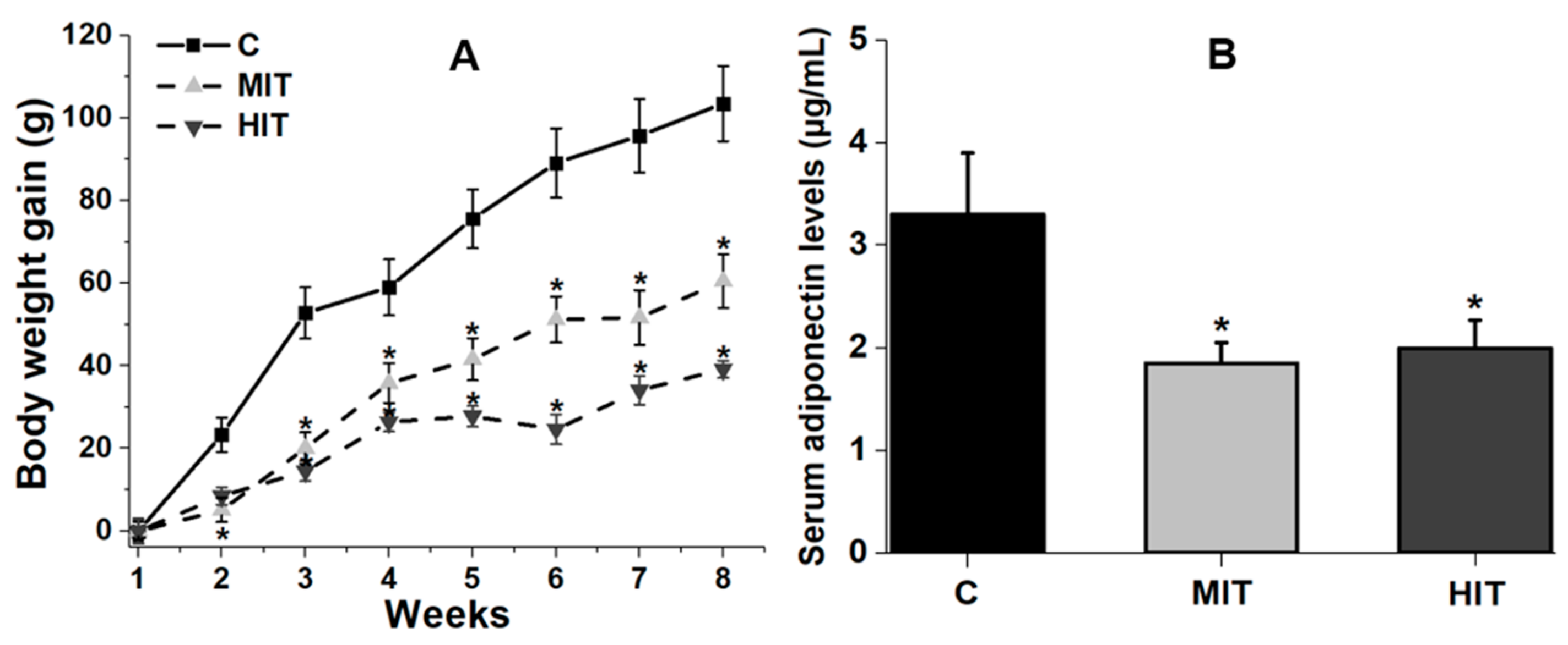 Medicina 55 00291 g001