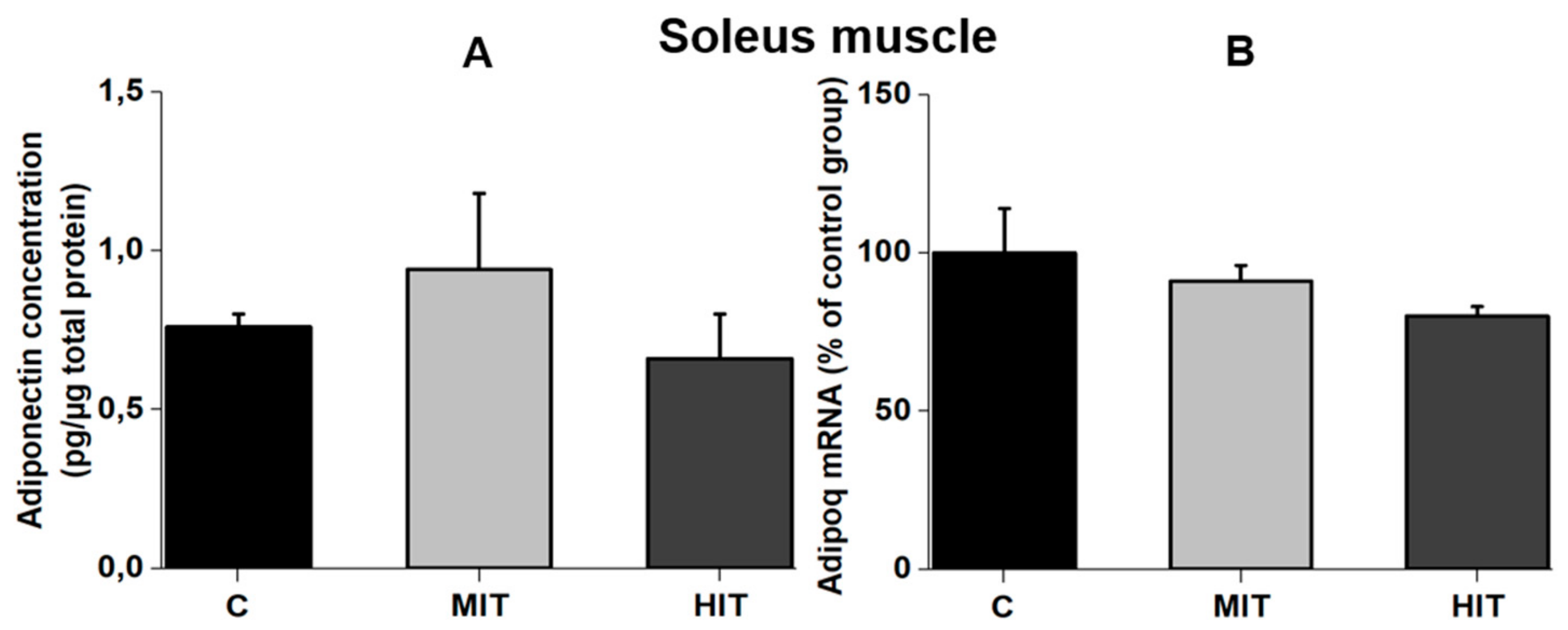Medicina 55 00291 g003