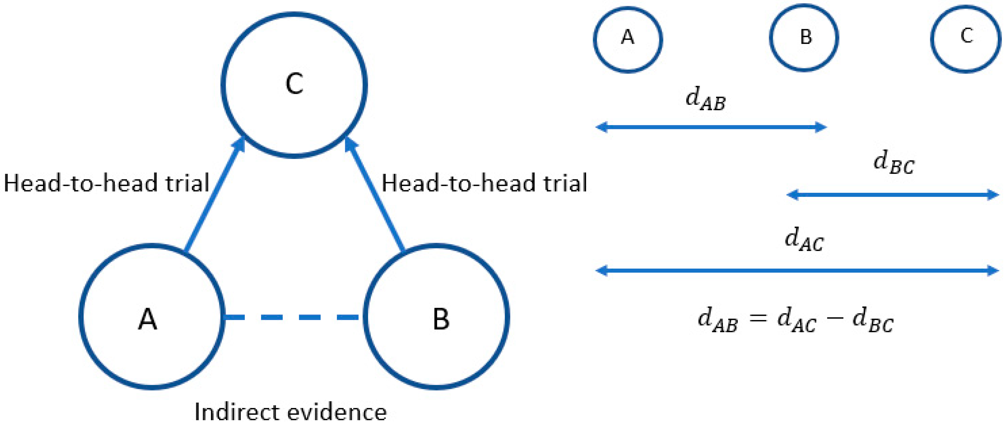Medicina 55 00443 g001