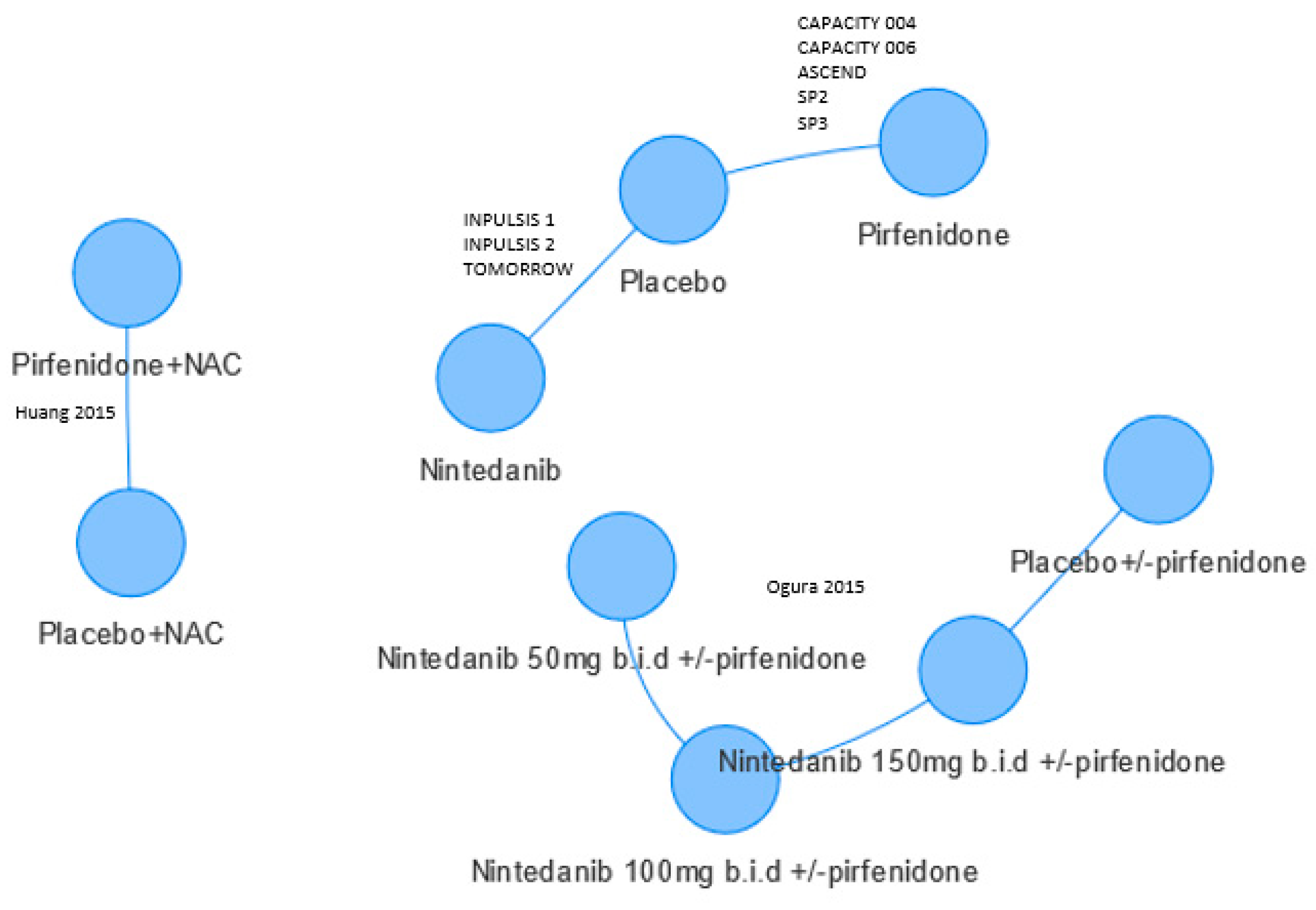 Medicina 55 00443 g002