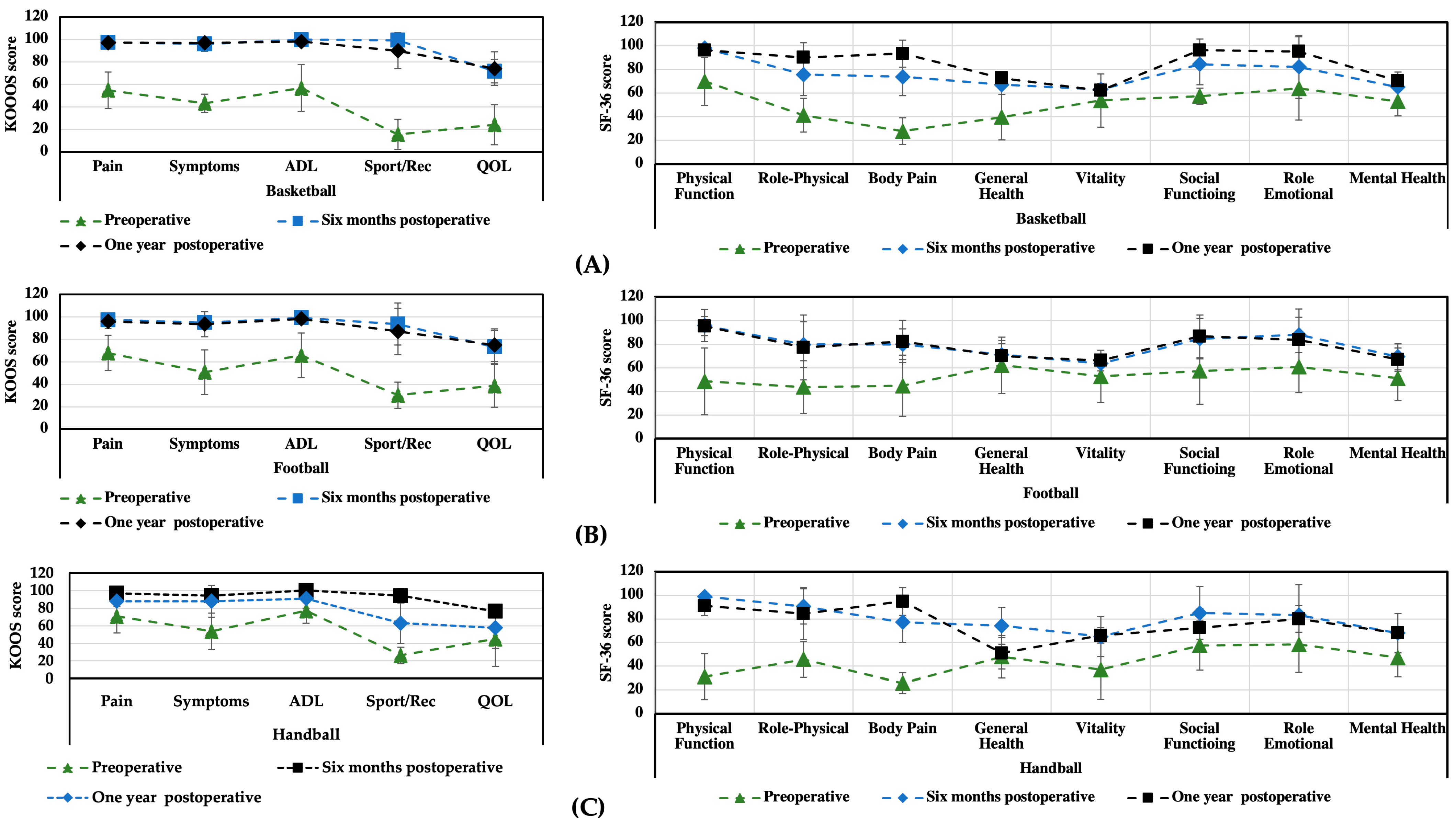 Medicina 59 00804 g004