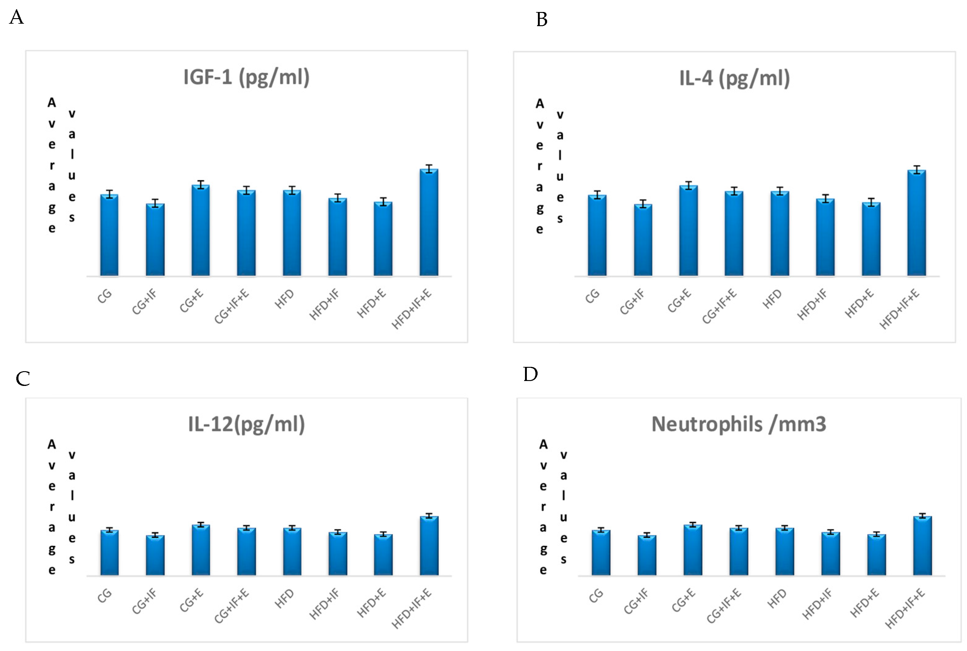 Medicina 59 01687 g003