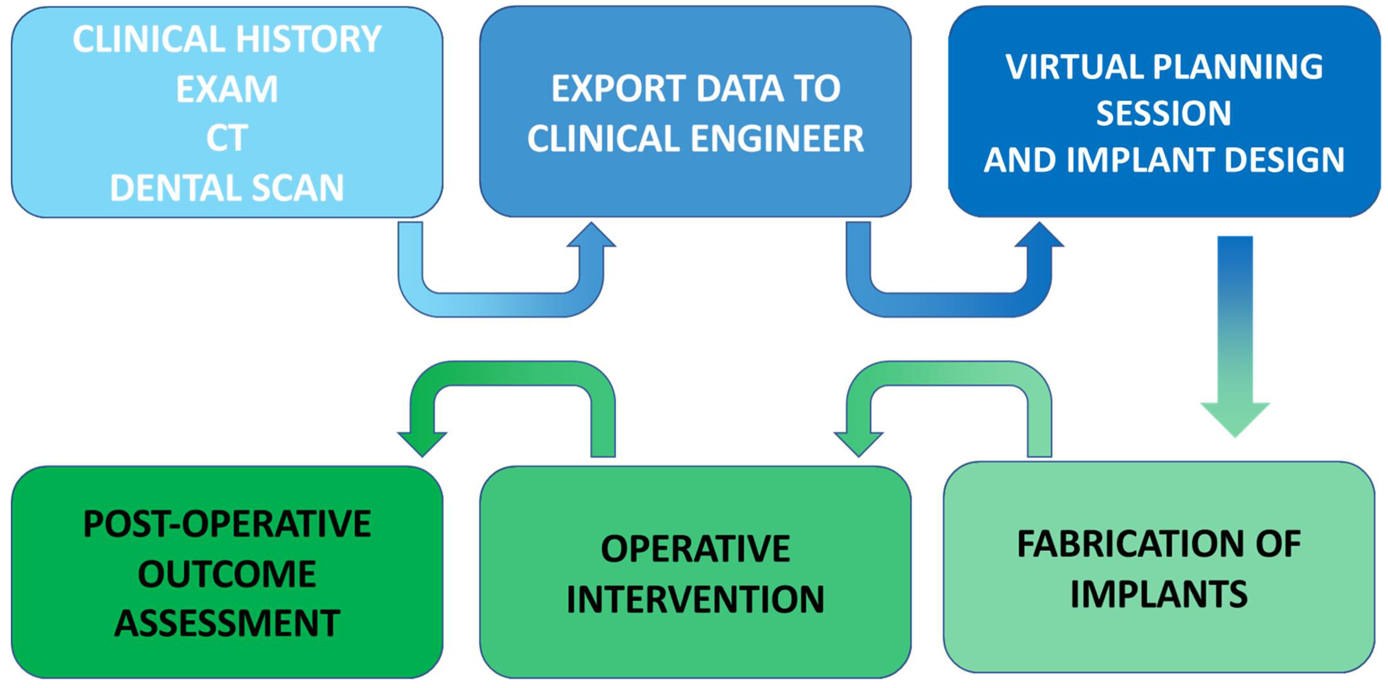 Medicina 59 02100 g002