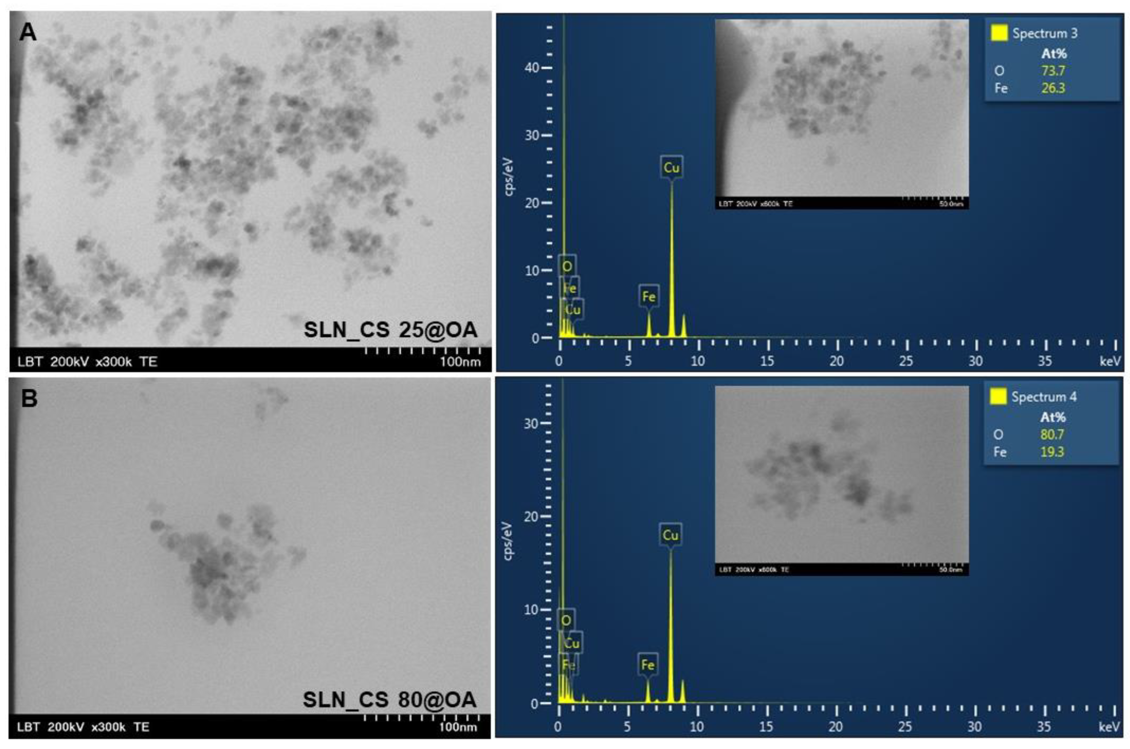 Medicina 60 00208 g003