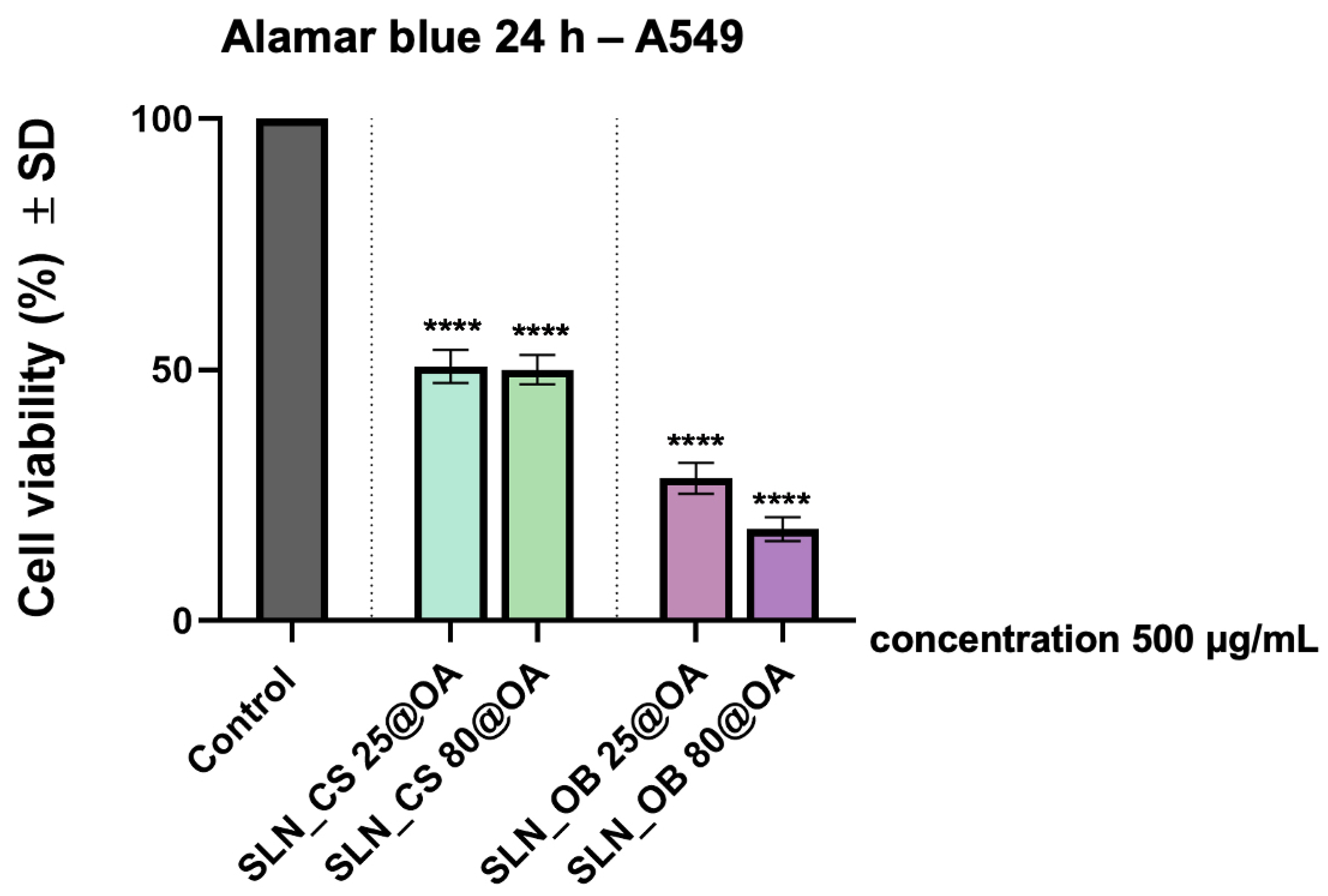 Medicina 60 00208 g008