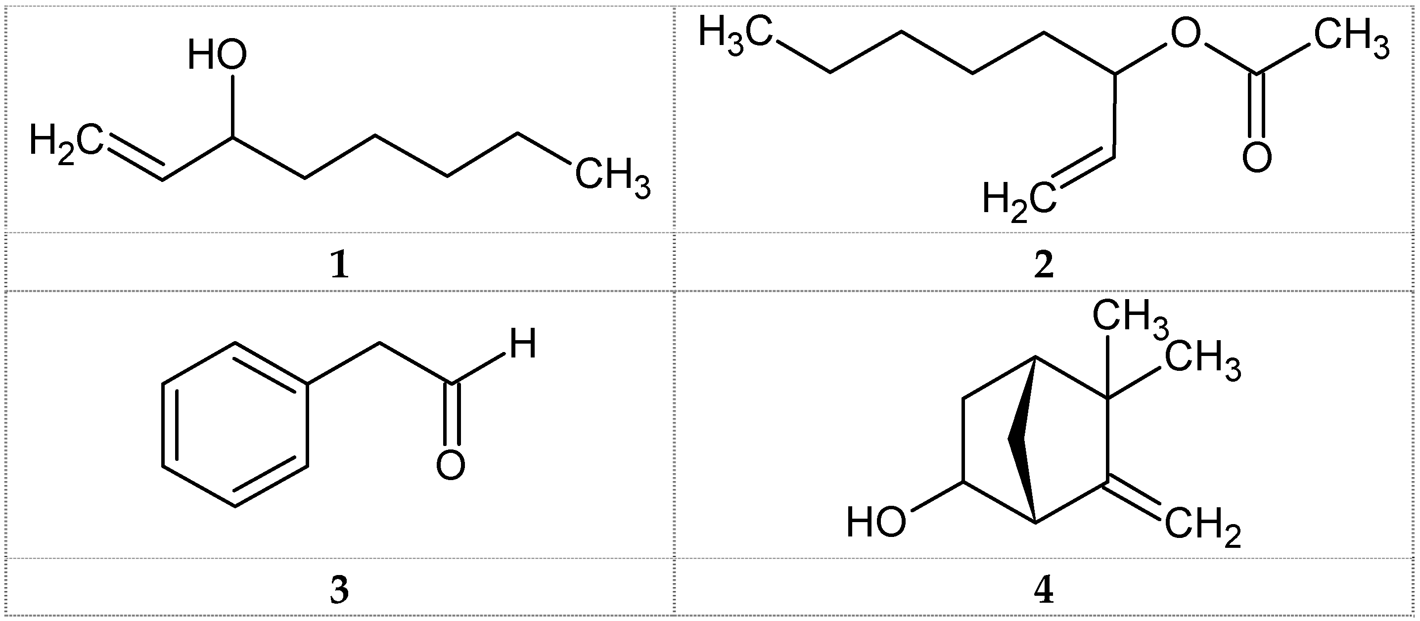 volatile oil composition of four