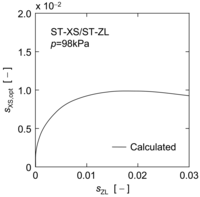 Membranes 01 00059f11 200