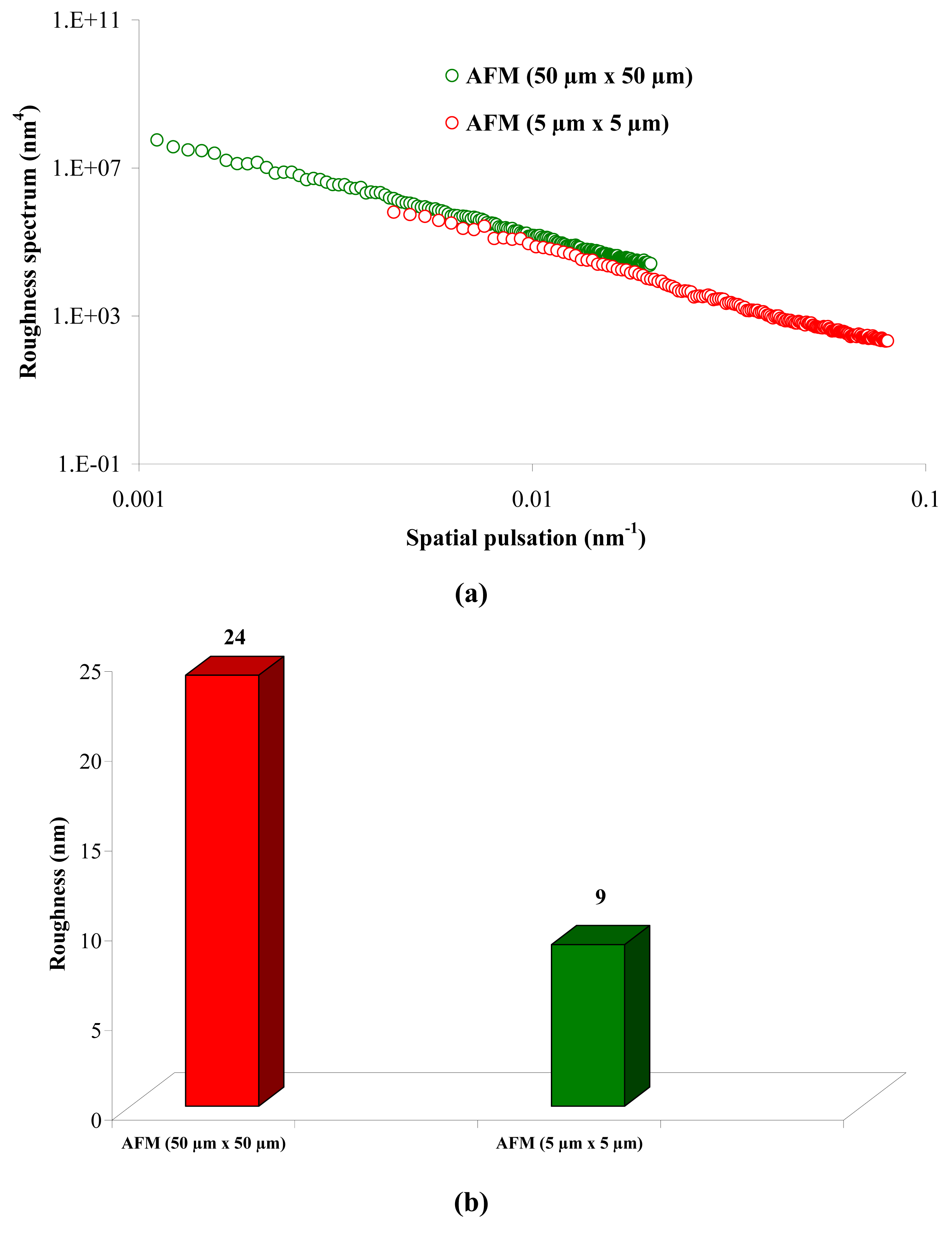 Membranes 01 00091f2 1024