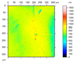 Membranes 01 00091t3