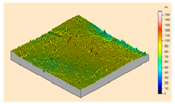 Membranes 01 00091t4