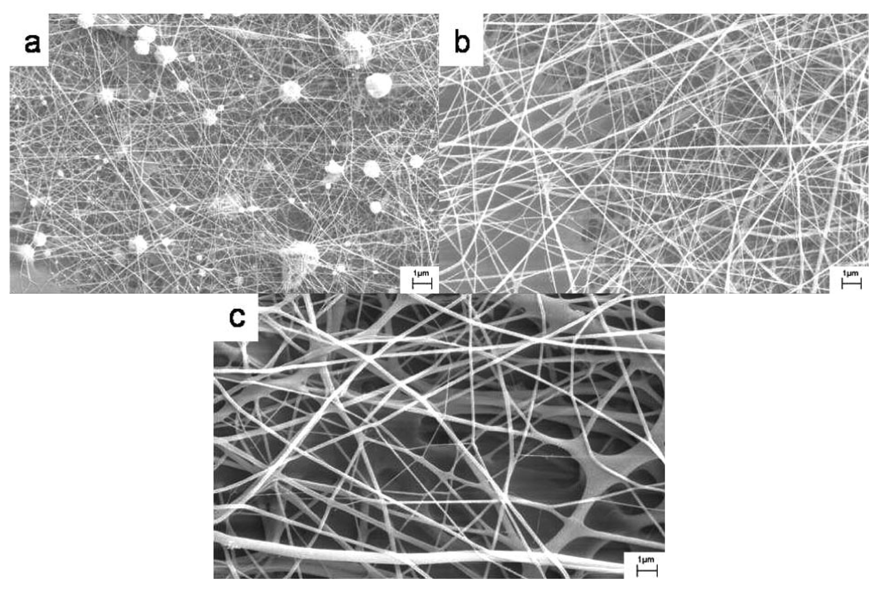 Membranes 01 00232f4 1024