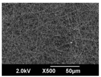 Membranes 01 00249f10 200