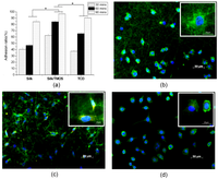 Membranes 01 00275f6 200
