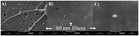 Membranes 02 00001 g004 200