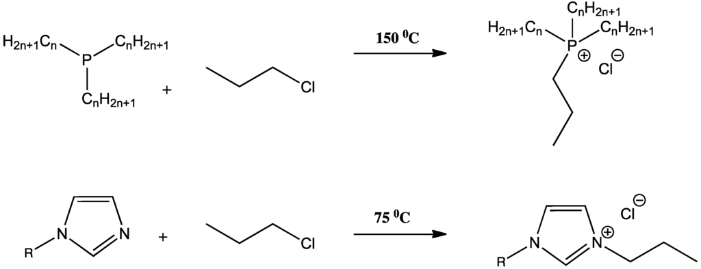 Membranes 02 00016 g001 1024