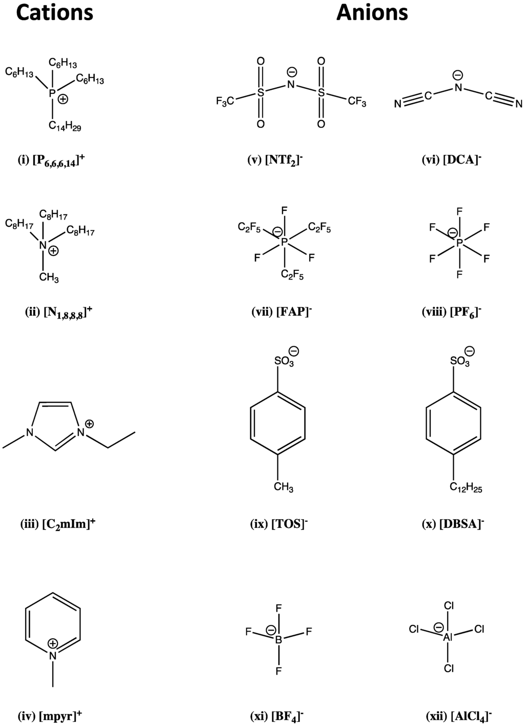 Membranes 02 00016 g002 1024