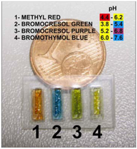 Membranes 02 00016 g008 200