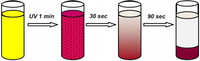 Membranes 02 00134 g016 200