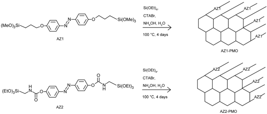 Membranes 02 00134 g025 1024