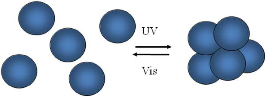 download An Introduction to the Mathematical Theory of the Navier Stokes Equations: Volume I: Linearised Steady