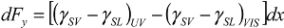 Membranes 02 00134 i001