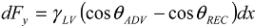 Membranes 02 00134 i002