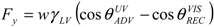 Membranes 02 00134 i003