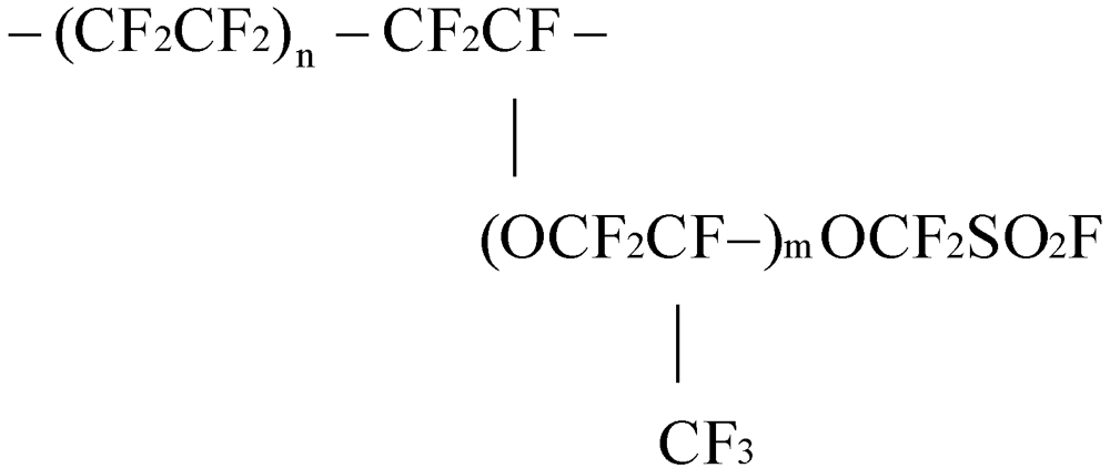 Membranes 02 00275 g005 1024