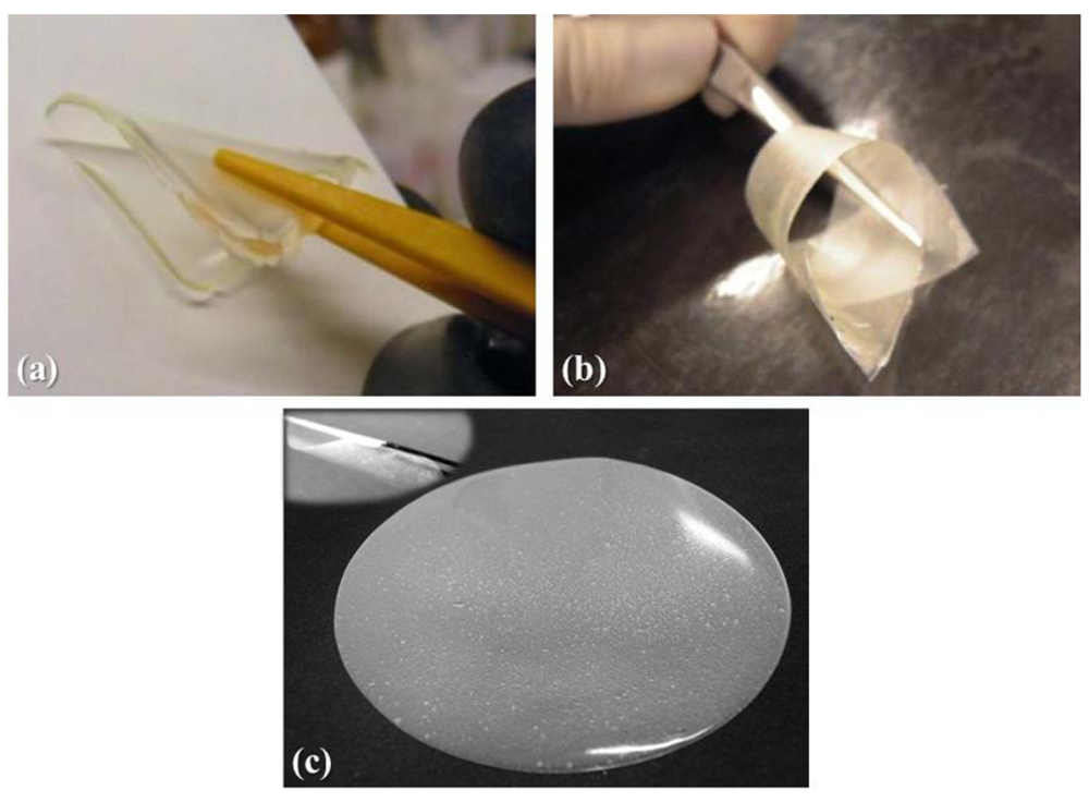 Membranes 02 00307 g001 1024