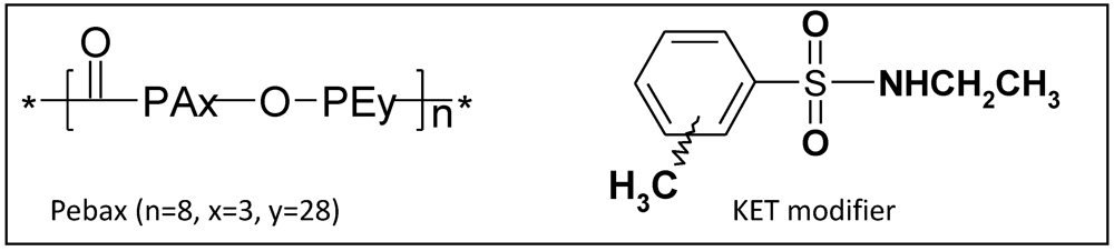 Membranes 02 00346 g009 1024