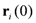 Membranes 02 00346 i007