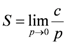 Membranes 02 00346 i012