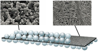 Membranes 02 00367 g009 200