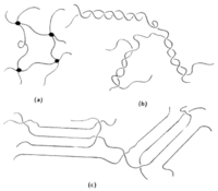 Membranes 02 00367 g010 200