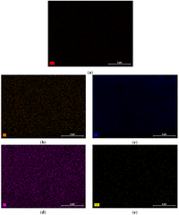 Membranes 02 00384 g002 200