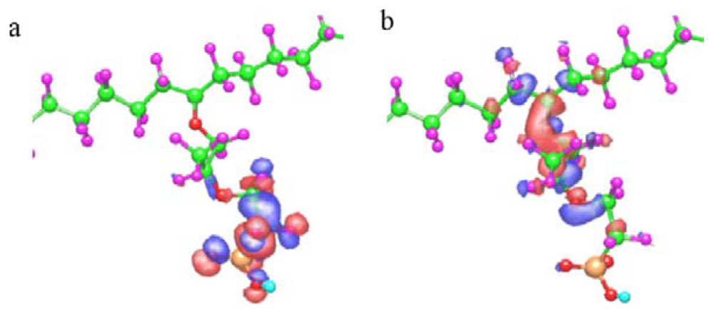Membranes 02 00395 g007 1024