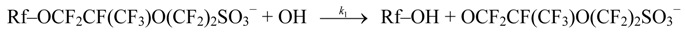 Membranes 02 00395 i003