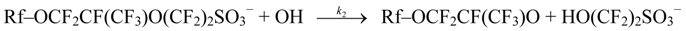 Membranes 02 00395 i004