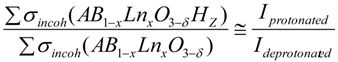 Membranes 02 00493 i001