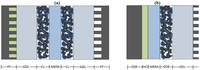 Membranes 02 00510 g001 200