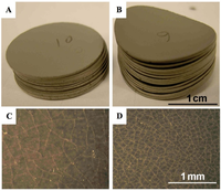 Membranes 02 00585 g008 200