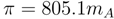 Membranes 02 00764 i008