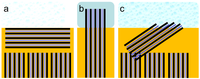 Membranes 02 00783 g001 200